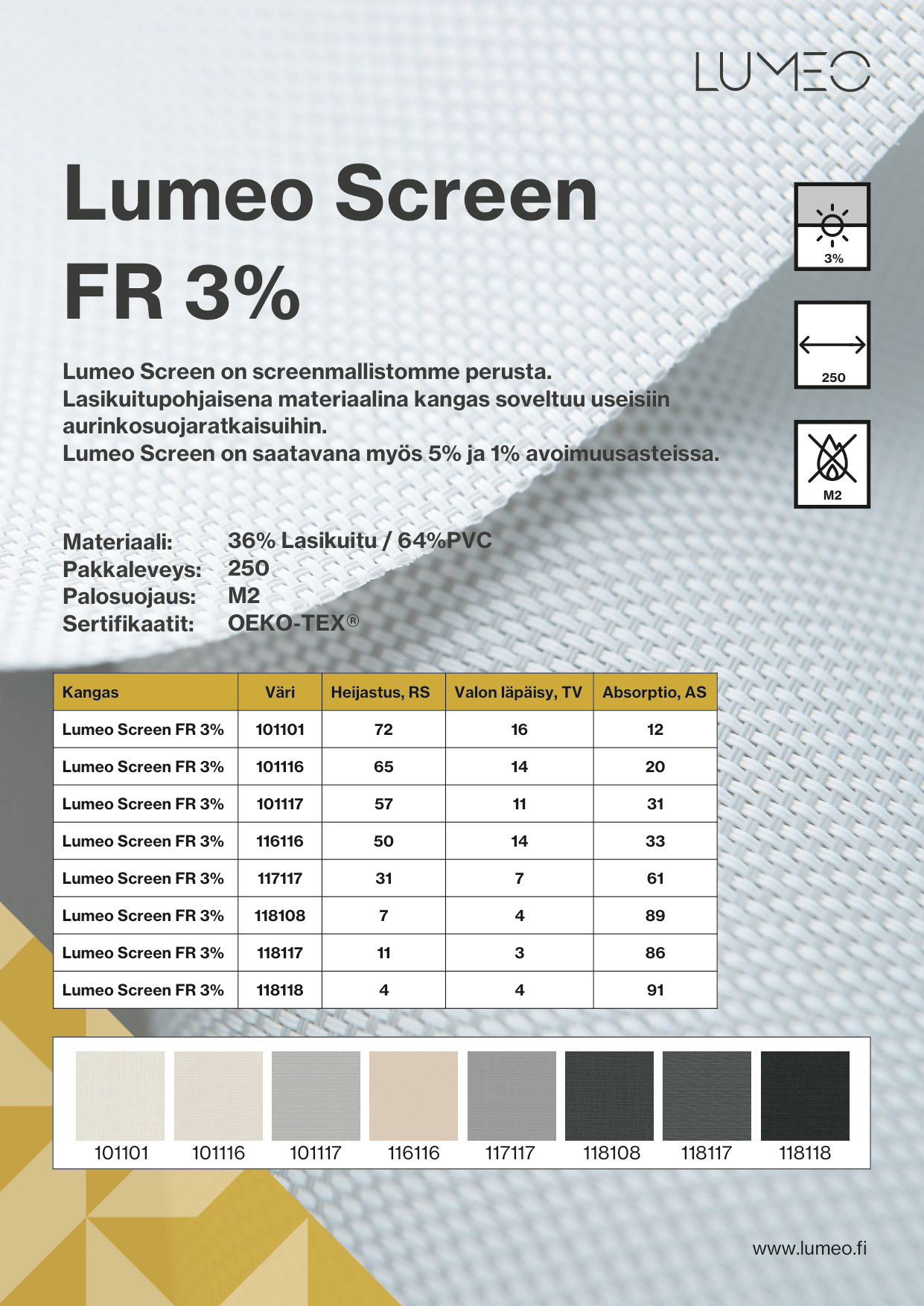 Rullaverho screen kangas
